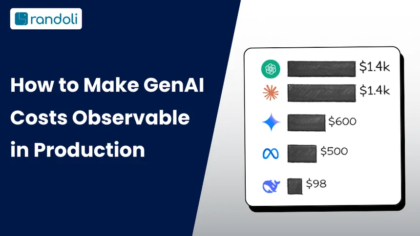 How to Make GenAI Costs Observable in Production